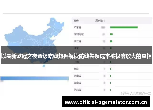 以最新欧冠之夜晋级路线数据解读防线失误成本被极度放大的真相