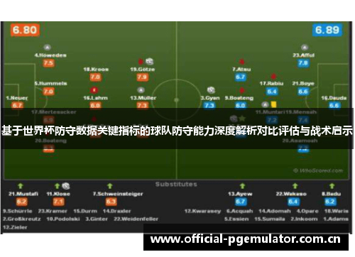 基于世界杯防守数据关键指标的球队防守能力深度解析对比评估与战术启示