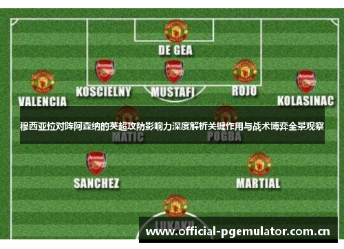 穆西亚拉对阵阿森纳的英超攻防影响力深度解析关键作用与战术博弈全景观察